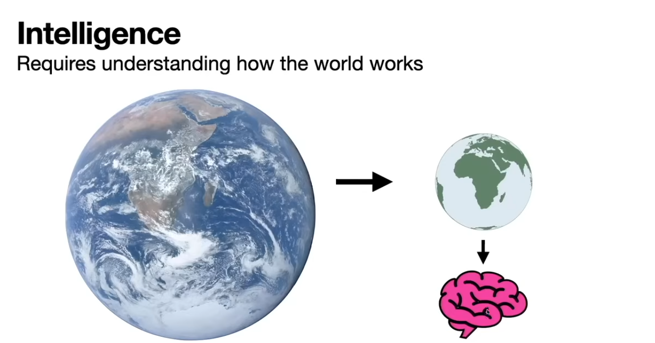 Overview of ML foundations
