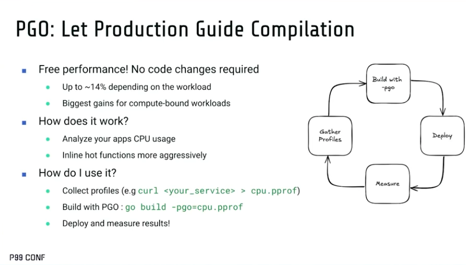 Slide on profile-guided optimization