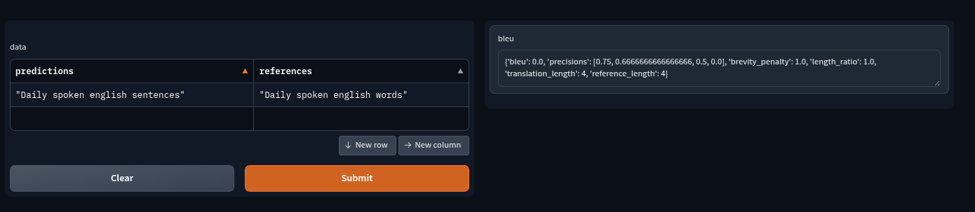 BLEU score of 0.0 for a translation that differs by one word